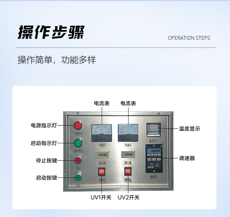 2KW-兩組燈-UV-固化機(jī)_05.jpg